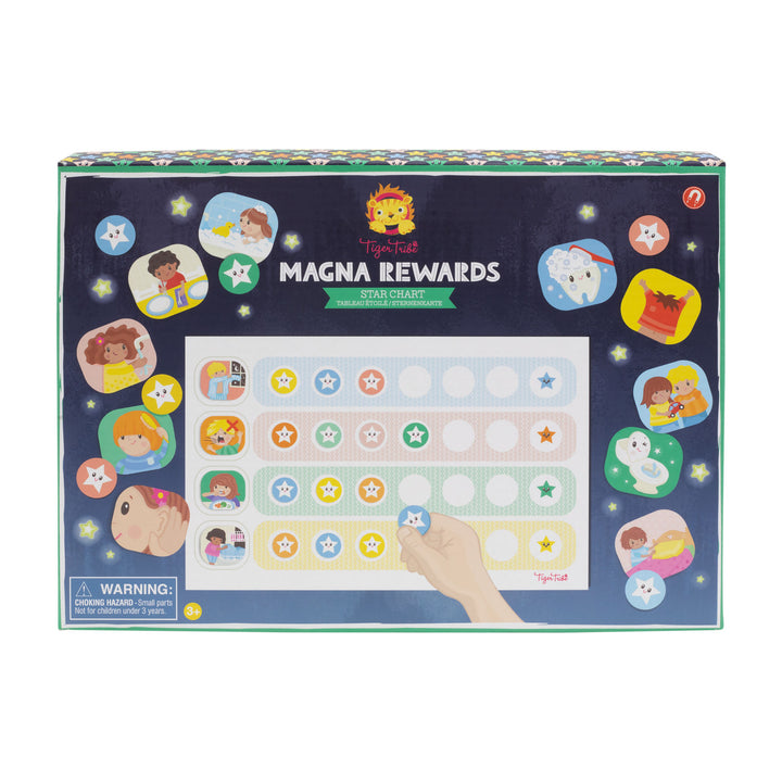Tiger Tribe Magna Awards – Star Chart