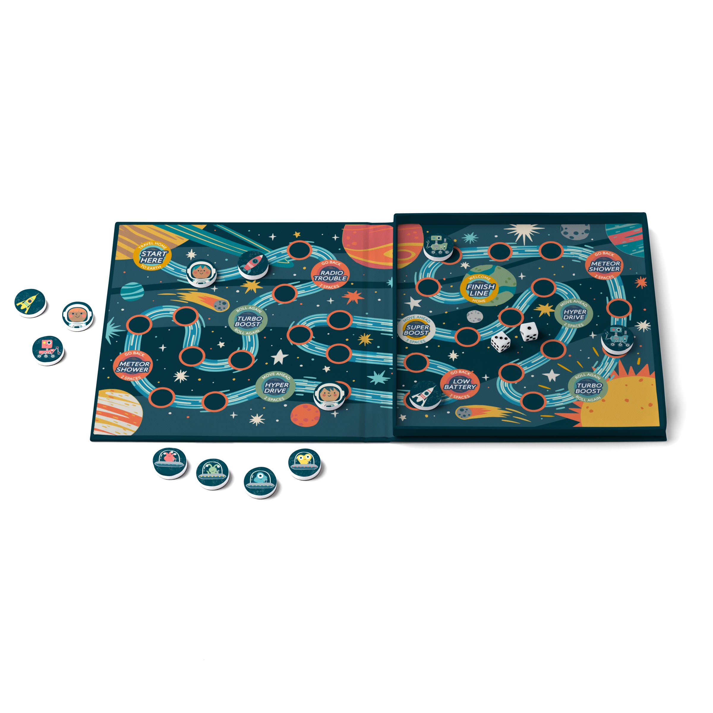 Stephen Joseph Magnetic Racing Game – Space Quest
