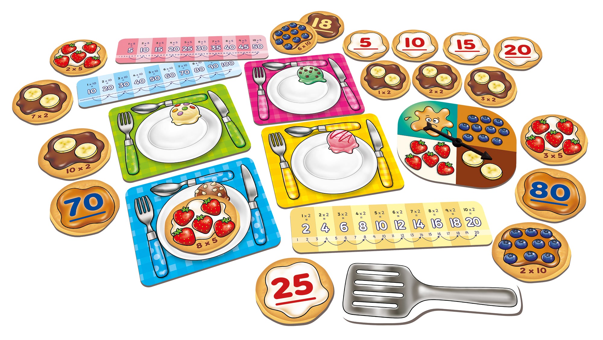 Orchard Toys First Times Tables